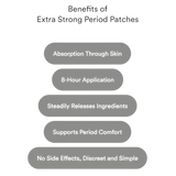 Patches para Cólica – Conforto Menstrual Natural com Liberação Gradual