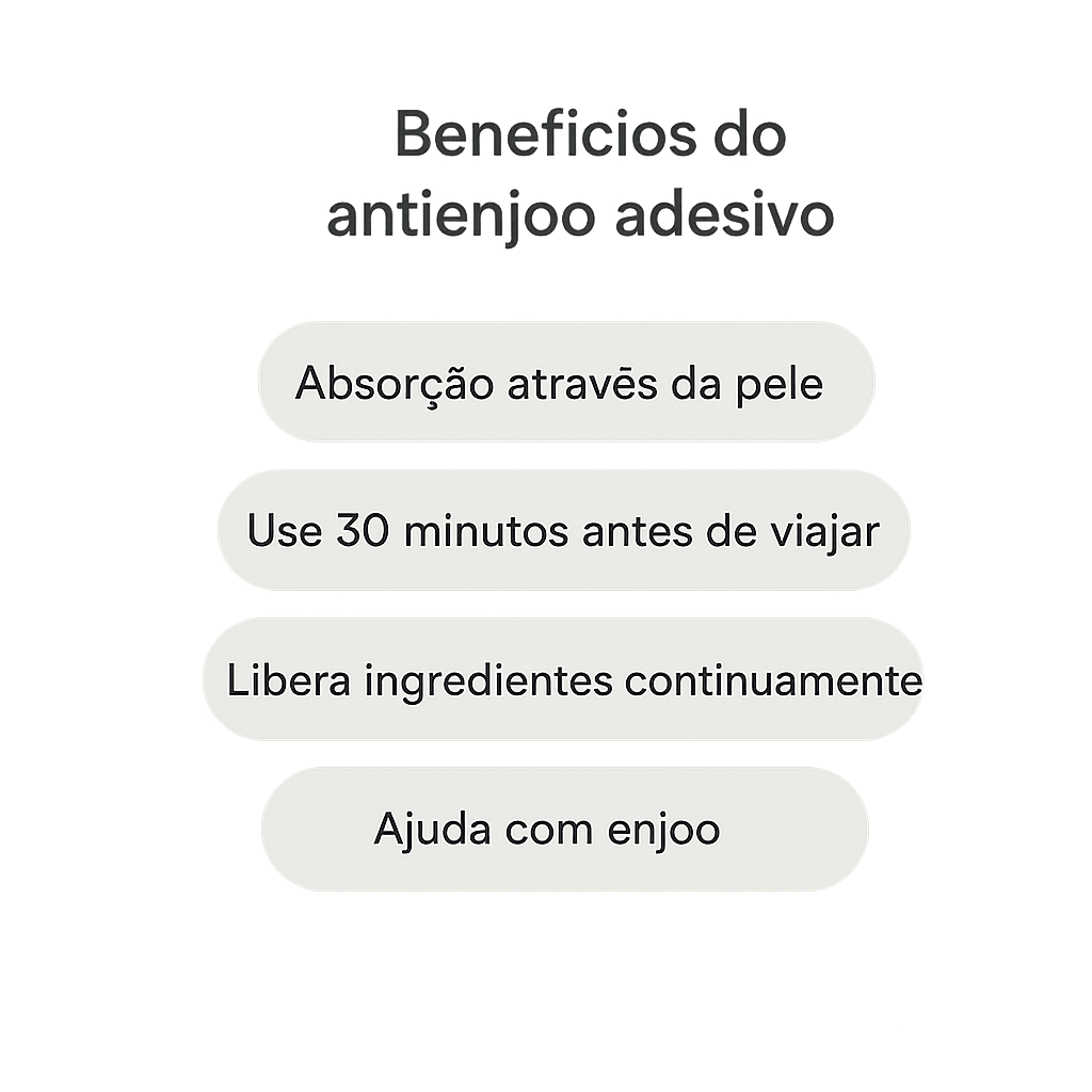Patches Antienjoo – Contra Náuseas e Mal-Estar em Viagens