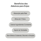 Patches Weightless – Controle do Apetite e Suporte ao Metabolismo com Berberina