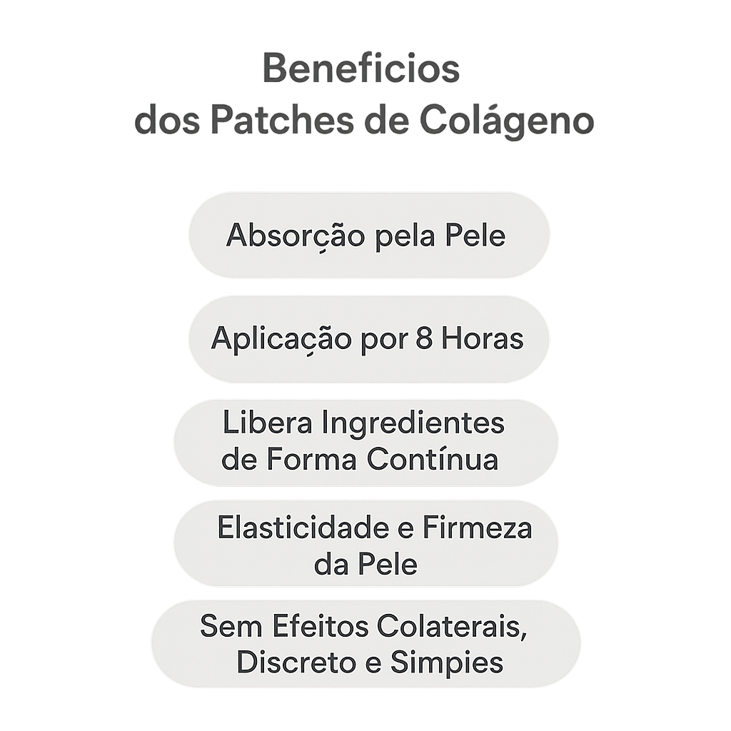 Patches de Colágeno – Elasticidade, Firmeza e Hidratação para Pele, Unhas e Articulações