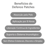 Patches Defence – Suporte Imunológico Natural com Vitaminas e Minerais Essenciais