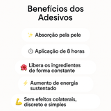 Wake Up Patches – Energia Sustentada e Foco por Até 8h