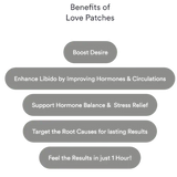 Patches Energy Extra Strong – Energia Imediata, Força e Desempenho Avançado