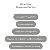 Patches Dopamine – Equilíbrio do Humor, Motivação e Bem-Estar Mental