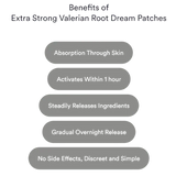 Patches Dream Melatonin – Sono Rápido, Profundo e Restaurador com Melatonina