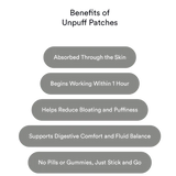 Unpuff Patches – Conforto Abdominal, Menos Inchaço e Digestão Leve