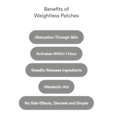 Patches Weightless – Controle do Apetite e Suporte ao Metabolismo com Berberina