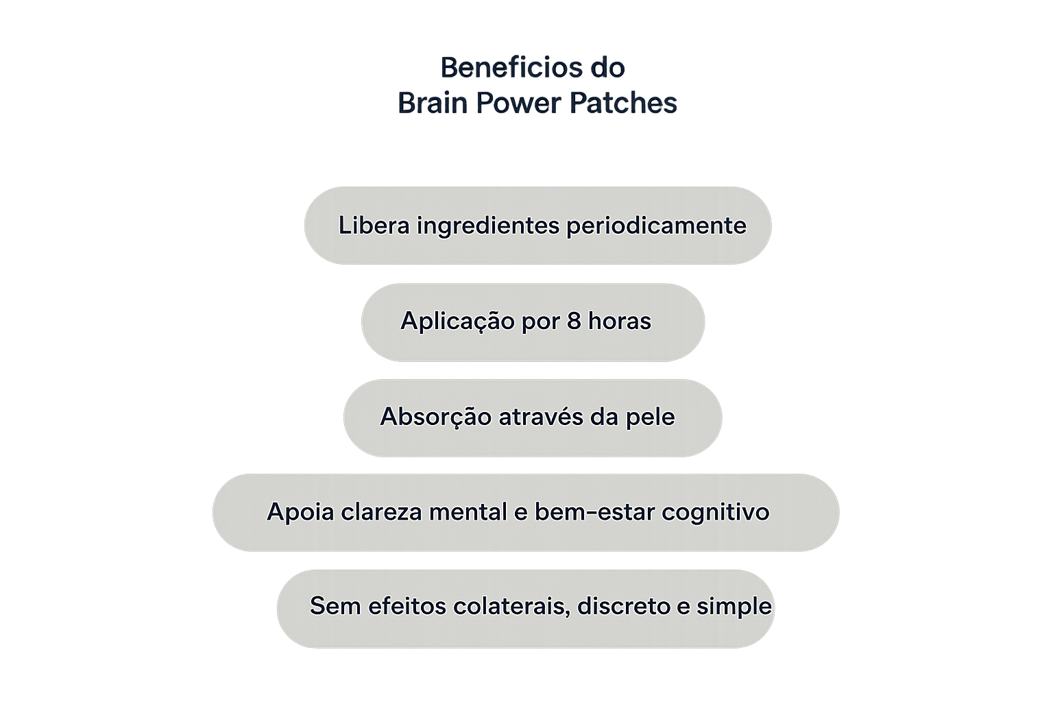 Patches Dopamine – Equilíbrio do Humor, Motivação e Bem-Estar Mental