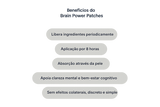 Patches Brainpower – Clareza Mental, Foco e Suporte Cognitivo Natural