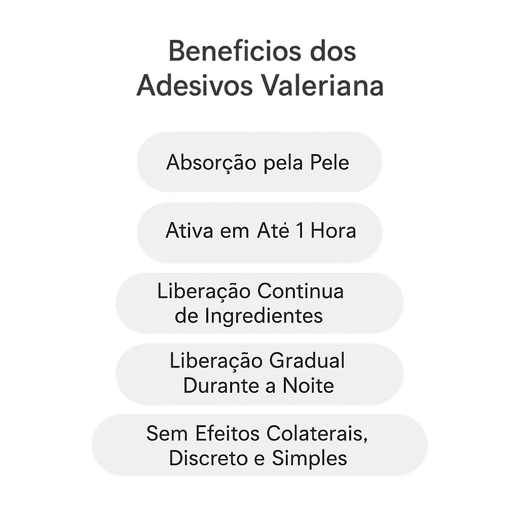 Patches Dream Melatonin – Sono Rápido, Profundo e Restaurador com Melatonina