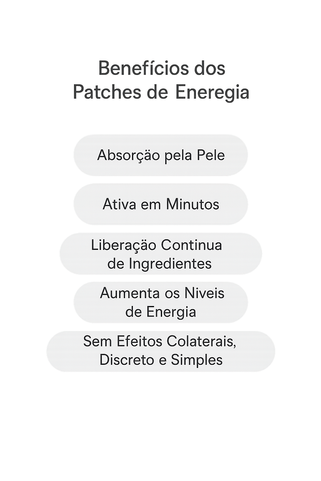Patches Energy – Energia Imediata, Mais Disposição e Redução da Fadiga