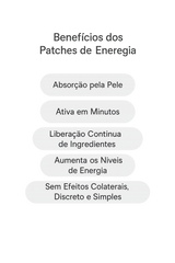 Patches Energy – Energia Imediata, Mais Disposição e Redução da Fadiga