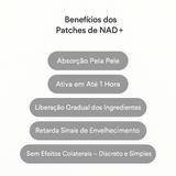 Patches NAD+ – Renovação Celular, Energia e Antienvelhecimento Ava