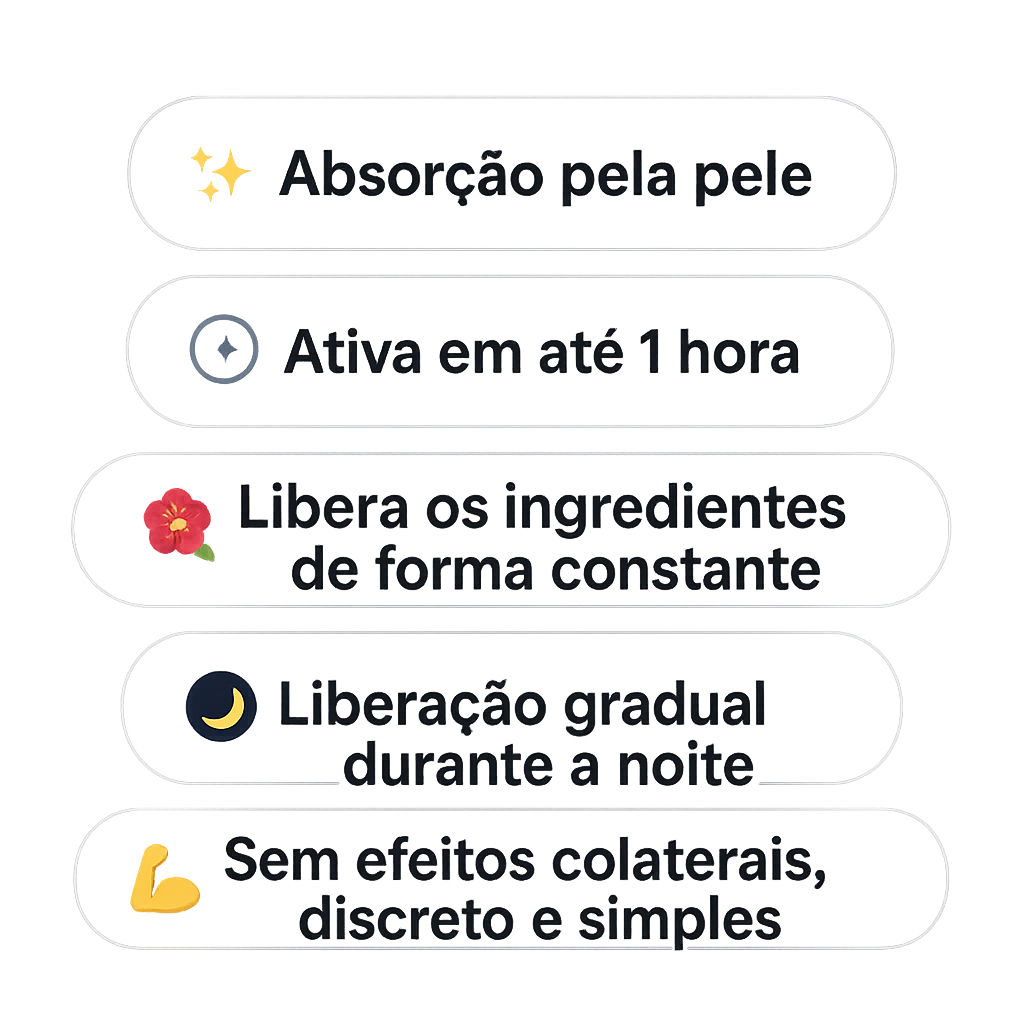 Patches para Sono Extra Strong – Relaxamento Profundo e Noites Restauradoras