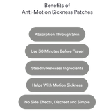 Patches Antienjoo – Contra Náuseas e Mal-Estar em Viagens