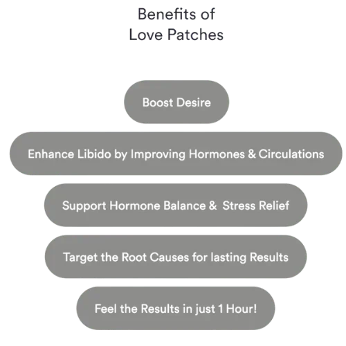 Patches Energy Extra Strong – Energia Imediata, Força e Desempenho Avançado
