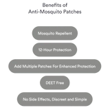 Patches Anti-Mosquito – Proteção Natural de Longa Duração sem DEET