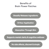 Patches Brainpower – Clareza Mental, Foco e Suporte Cognitivo Natural