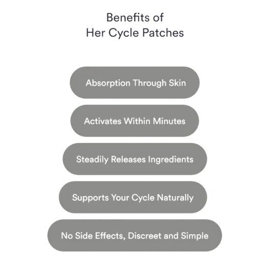 Patches Her Cycle – Alívio Natural para TPM, Cólica e Bem-Estar em Todas as Fases do Ciclo