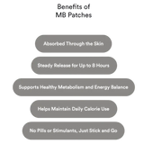 Patches MB – Suporte Metabólico, Energia e Equilíbrio para o Dia a Dia