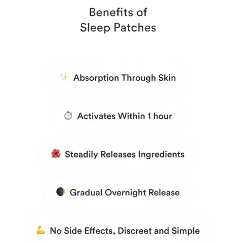 Patches Sleep – Sono Rápido, Calmo e Profundo com Melatonina e Óleos Relaxantes