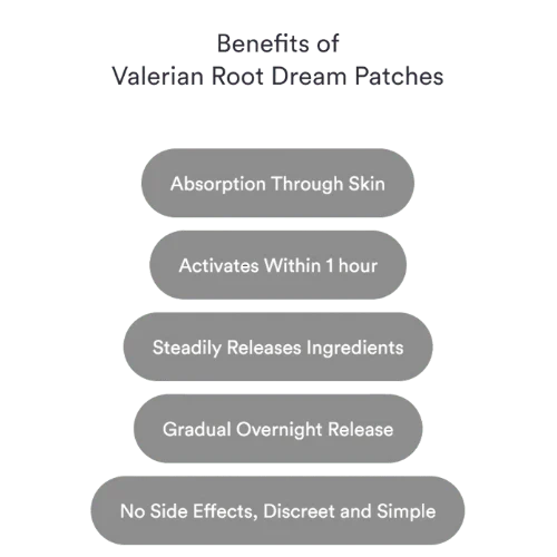 Dream Patches - Valerian Root