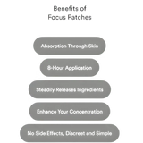 Patches Focus – Foco Profundo, Clareza Mental e Produtividade Elevada
